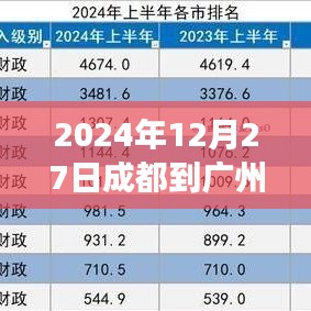 成都至广州航班实时动态，启程与抵达的温馨之旅