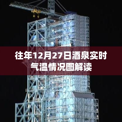 酒泉往年年末气温解读，实时数据图表分析