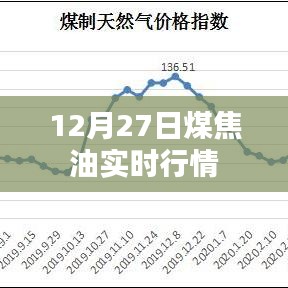 自动化设备设计 第251页