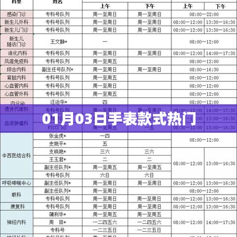 热门手表款式大揭秘，最新流行趋势解析
