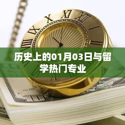 历史上的今天与留学热门专业解析，希望符合您的要求，您也可酌情调整。