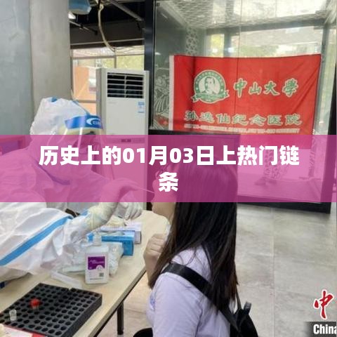 历史上的大事件，一月三日热门链条揭秘