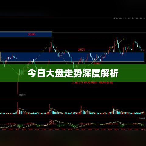 今日大盘走势深度解析