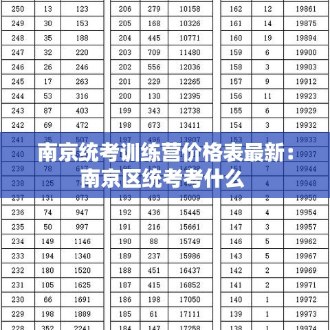 南京统考训练营价格表最新：南京区统考考什么 