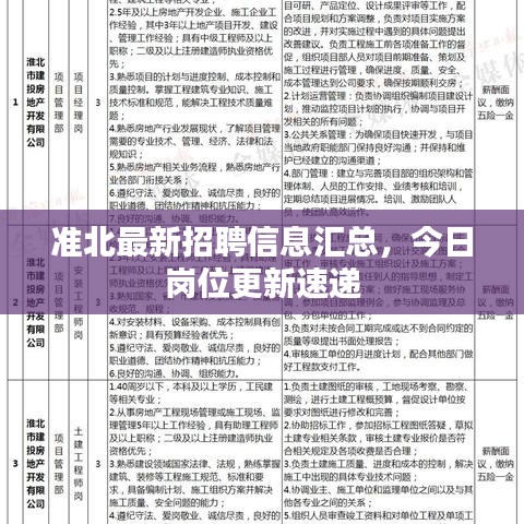 准北最新招聘信息汇总，今日岗位更新速递