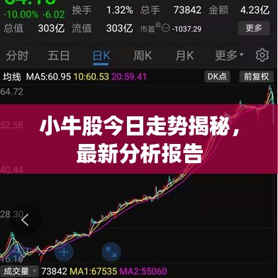 夸夸其谈 第3页