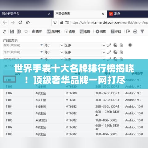 世界手表十大名牌排行榜揭晓！顶级奢华品牌一网打尽