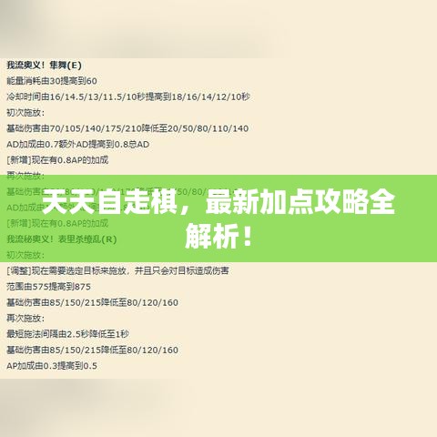 天天自走棋，最新加点攻略全解析！