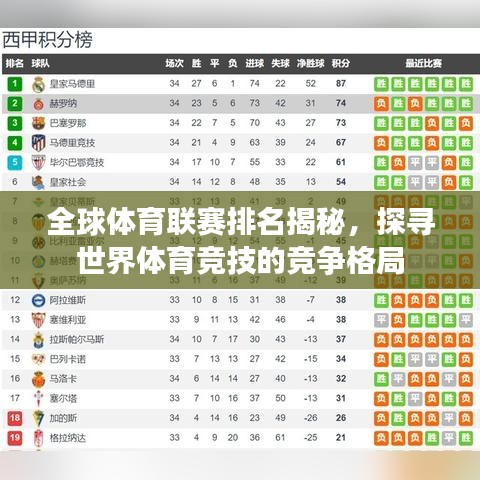 全球体育联赛排名揭秘，探寻世界体育竞技的竞争格局
