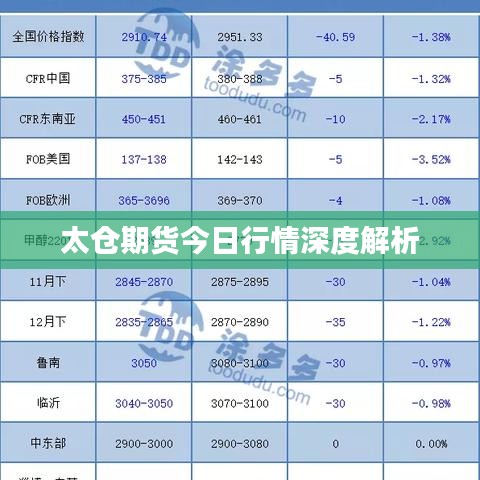 欧贵婚俗 第2页
