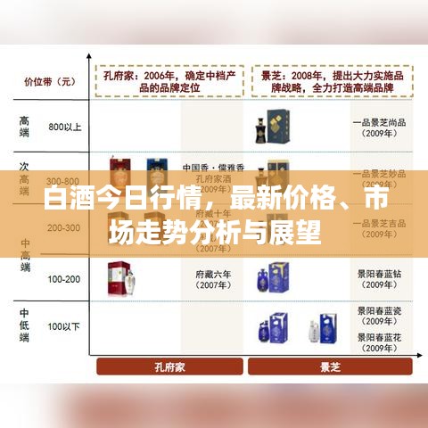 一心一意 第2页