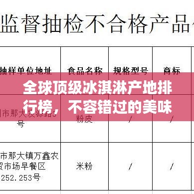 全球顶级冰淇淋产地排行榜，不容错过的美味之旅！