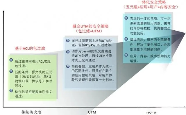 app资讯 第3页
