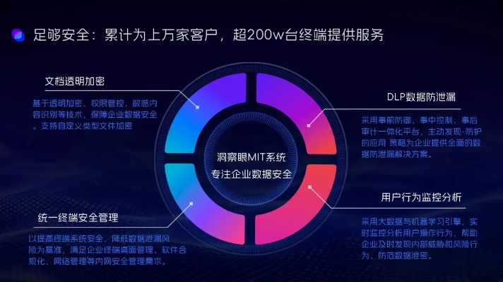网络安全顾问眼中的安全软件，下载红包助手官方，持久性方案解析_限量款_v3.191深度解析