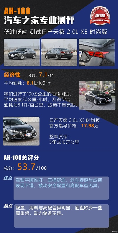 汽车之家版本,经典解读解析_完整版_v9.347