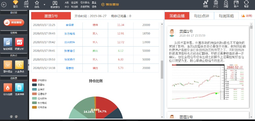 易赢官方APP下载,前沿评估解析&amp;XR_v8.752