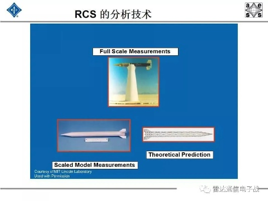 rcs版本,前沿分析解析|X_v9.934