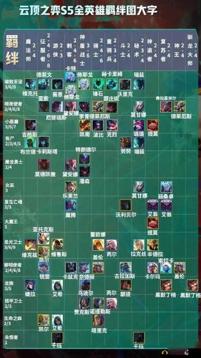 版本更新云顶,专业说明解析-SHD_v2.265