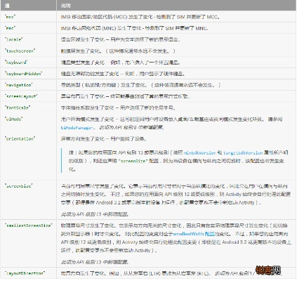 失败版本,精细策略定义探讨&amp;Phablet_v2.113