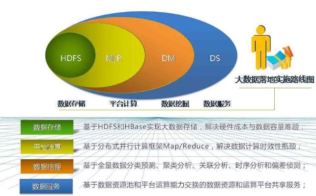 现世代版本，深层策略执行数据复刻版_v7.499——免费软件的力量与魅力