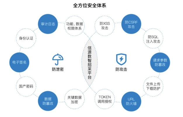 网络安全顾问眼中的积糖软件分析，安全软件积糖官方下载，可持续执行探索_娱乐版_v8.334及其防护能力