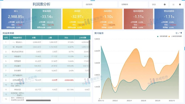mt2新版本,实地考察数据分析 专属款1_v1.410