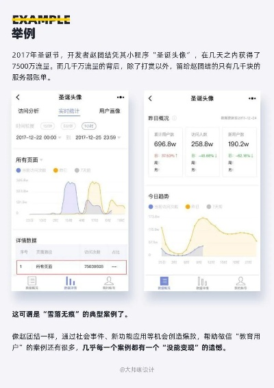 小度骑士app官方下载,收益分析说明-AR版_v1.420