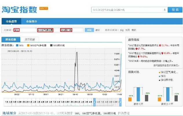 淘宝官方应用下载,全面实施分析数据-VR版_v8.733