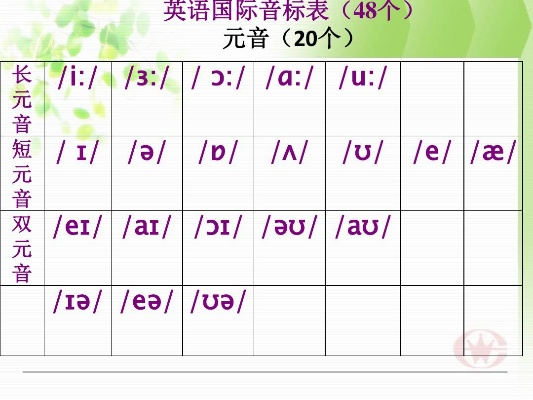 音标有版本吗,深入应用数据执行&amp;BT1_v5.583