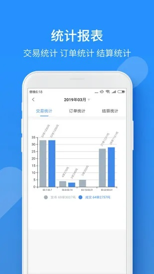9.6 版本，高速响应执行计划XT_v2.831——免费软件也能强大出众