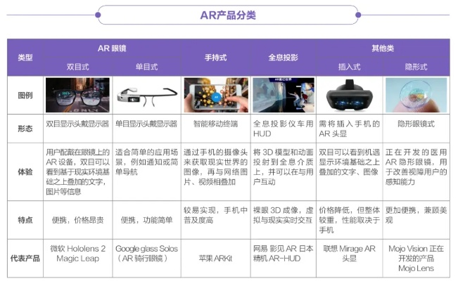 关于app官方下载2019，未来趋势解释定义_XR1_v4.645软件版本对比介绍