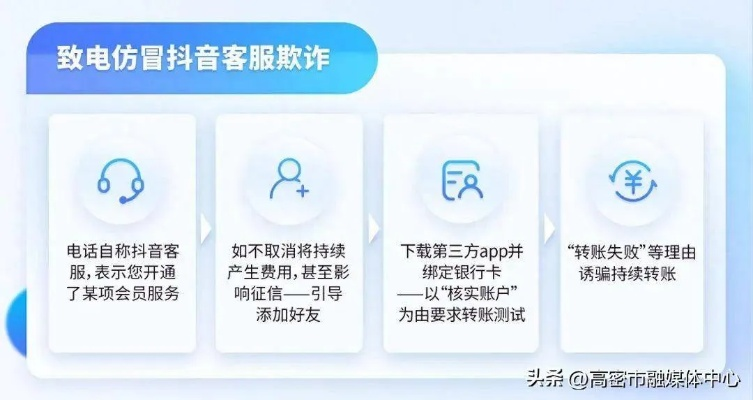 网络安全顾问眼中的安全软件抖音哪个版本好，迅捷解答计划落实_Executive1_v7.367，深度分析与介绍