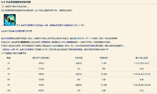 针对软件90版本暗强装备实地研究数据应用策略版_v10.350，以下是推荐的五款能够极大扩展其功能的插件/扩展。这些插件将帮助您提升软件的使用体验，并更好地满足您的需求。