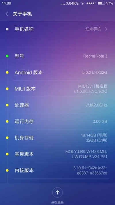 小米4s系统版本,深入执行数据方案|专业款1_v5.924