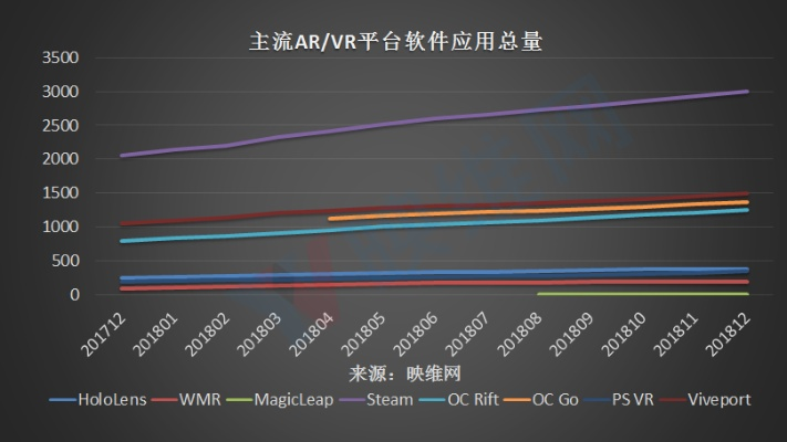 psvr 版本，深度应用数据解析_HT_v7.987，宝藏级软件揭秘