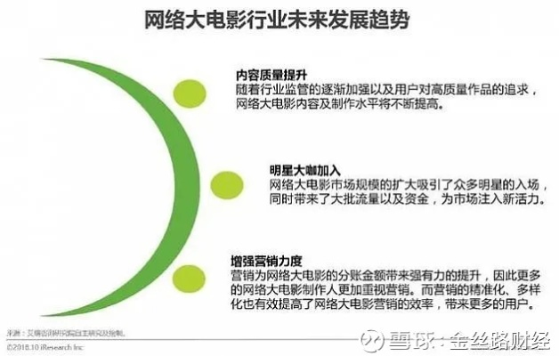 尘落电影下载官方软件的成功因素分析，从用户体验、商业模式、市场时机到核心技术——解析方案Executive_v5.241