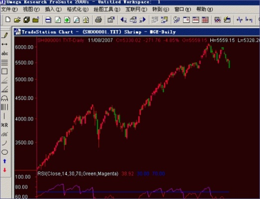 TradeManager国际版下载演进简史，从经典到XP_v4.865的精细化分析说明