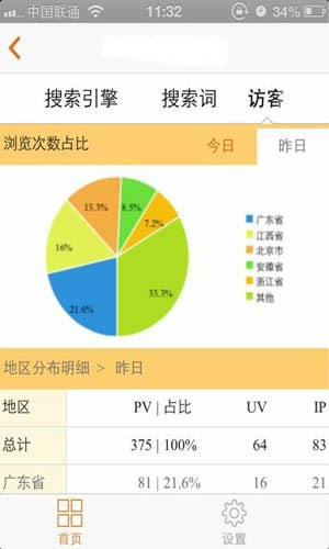 官方看看屋下载,全面执行分析数据 钻石版1_v1.371