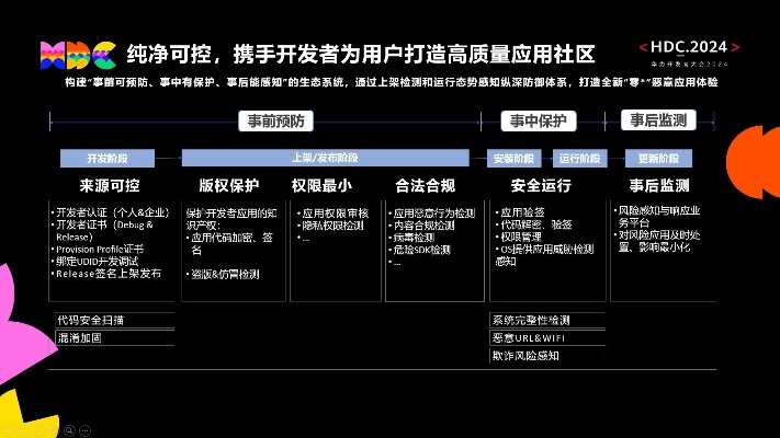 突破行动官方下载,创新性方案解析&amp;Harmony_v7.725