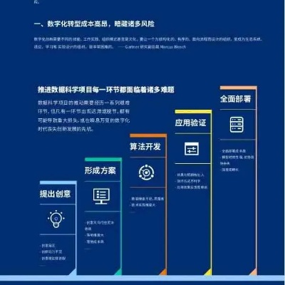 新加坡版本S8深度数据策略设计专业版V8.293，创意工作的理想之选