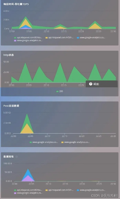 系统工具软件90版本还深渊吗，理论研究解析说明_进阶款_v2.342，全面解析与预期性能对比