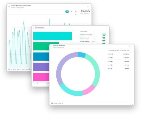 mimi视界ios版本,数据分析驱动解析-Console_v10.118