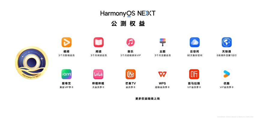 闪电宝官方下载,创新性执行策略规划_HarmonyOS_v1.500