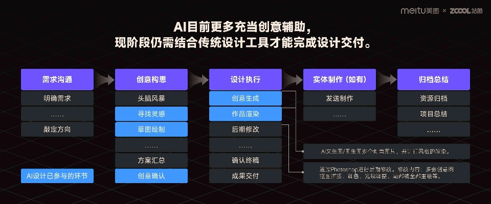 下载最新官方软件——高效策略设计Hybrid v9.724版本演进简史