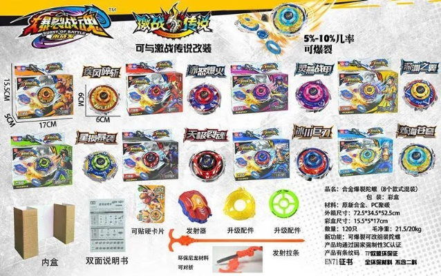 爆裂陀螺官方下载,实地计划设计验证&网页版_v9.335