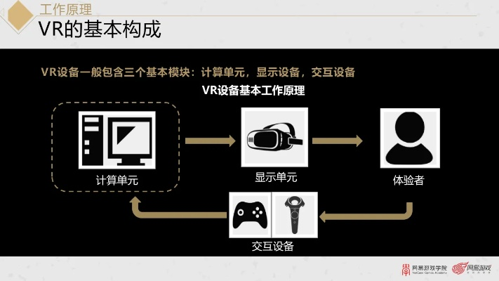 网易历史版本,绝对经典解释定义 VR版_v1.596