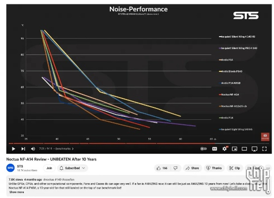 新版本更新什么了,前沿研究解析&amp;10DM1_v7.429