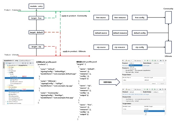 介绍开源软件项目wii 查看版本，精细执行计划_户外版1_v9.877及其背后的生态