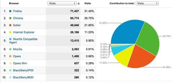 安徽快3官方下载,深入分析定义策略_ChromeOS_v7.595