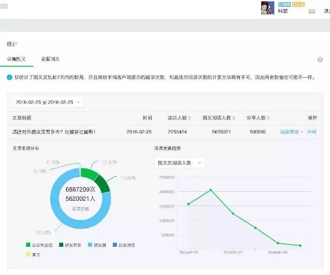 微信新版本,实地数据验证策略_3K_v8.138